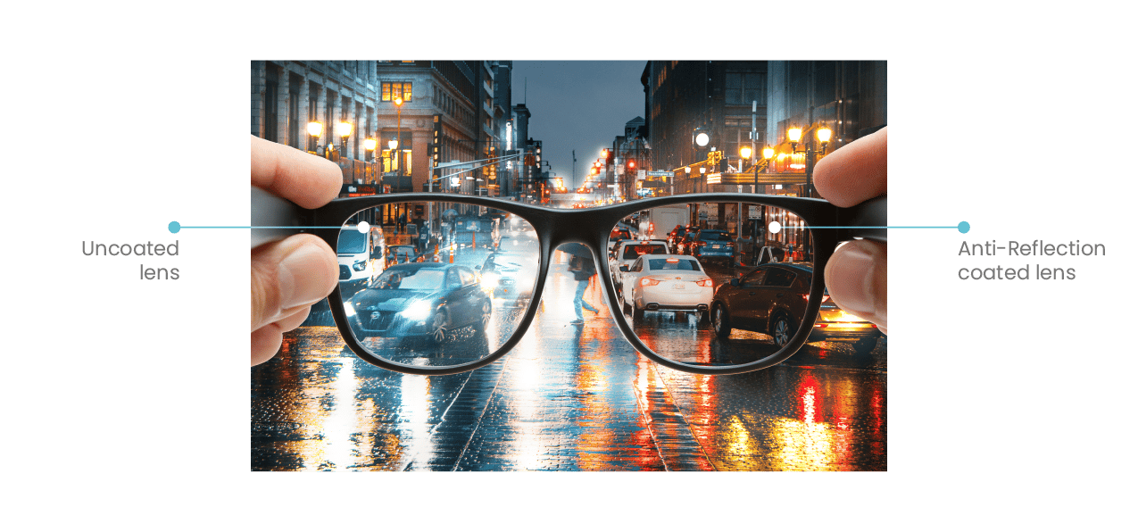 Uncoated lens vs anti-reflection coated lens