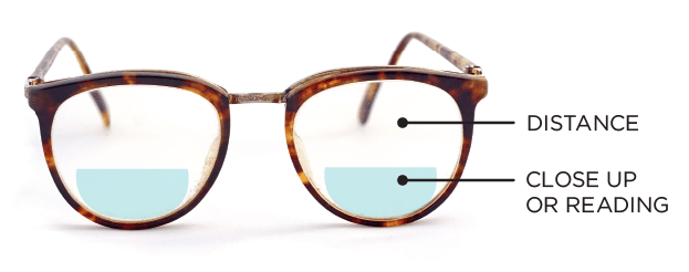 Bifocal lens: distance on top, close up or reading below