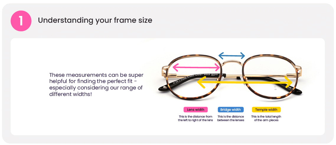 Frame guide