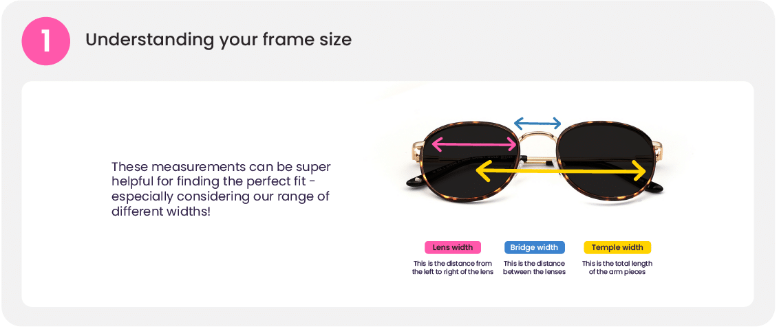 Step 1: understanding your frame size