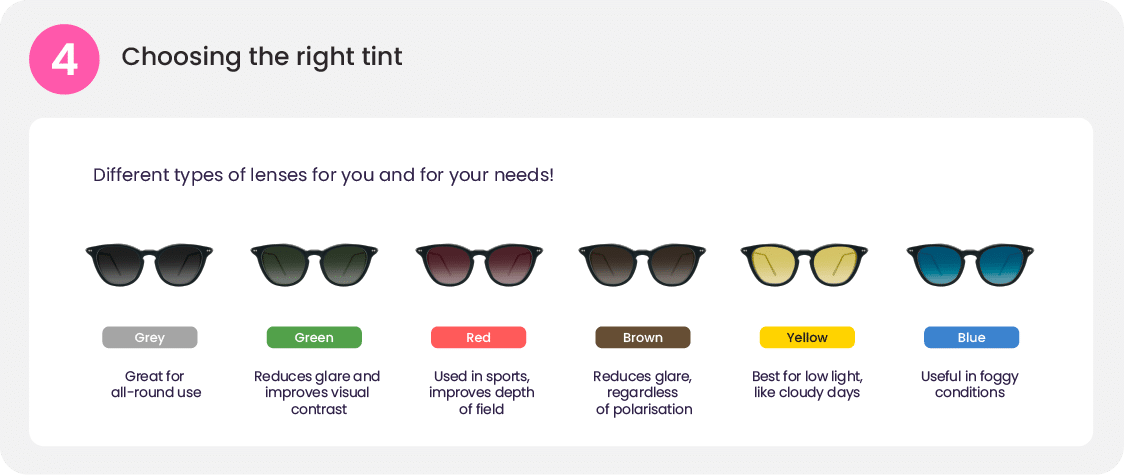 Step 4: choosing the right tint